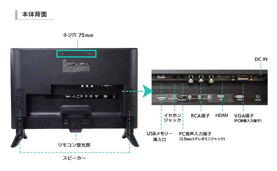 SP-156MN モニター各パーツの説明