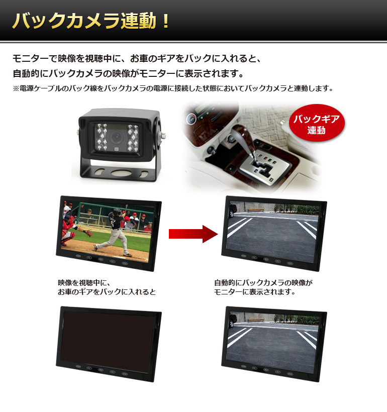 MT101B「10.1インチIPS液晶搭載車載モニター」| DreamMaker