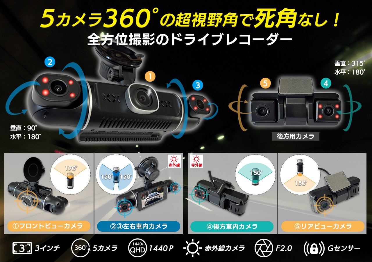 5カメラ 360° 2K対応ドライブレコーダー DMDR-34