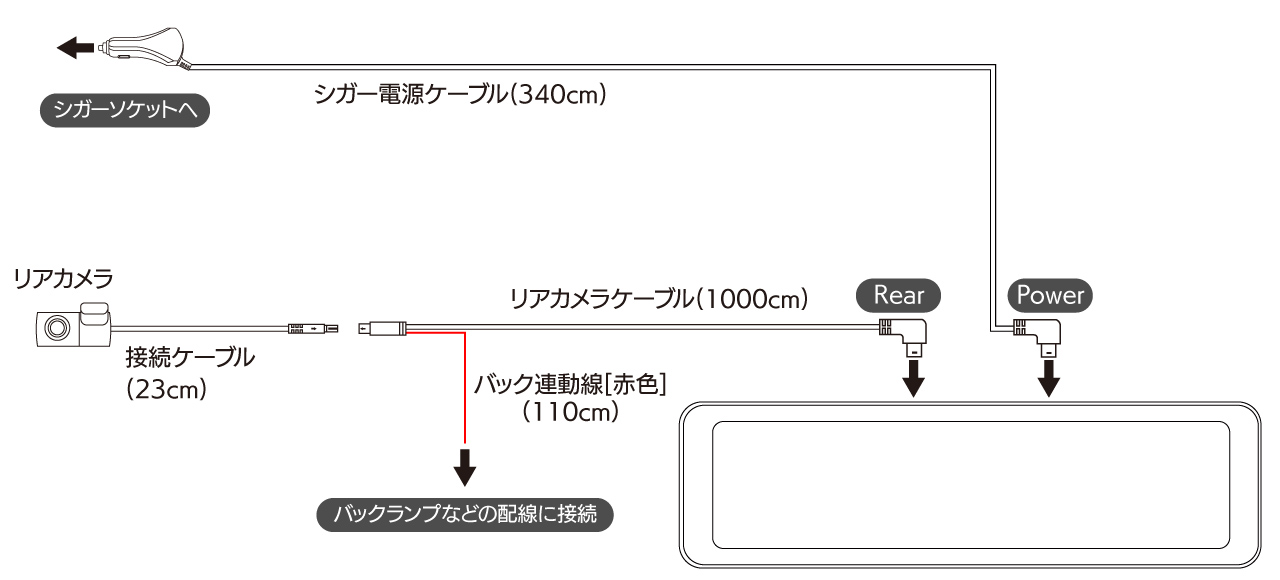 デジタルインナーミラー DMST-02 配線イメージ図