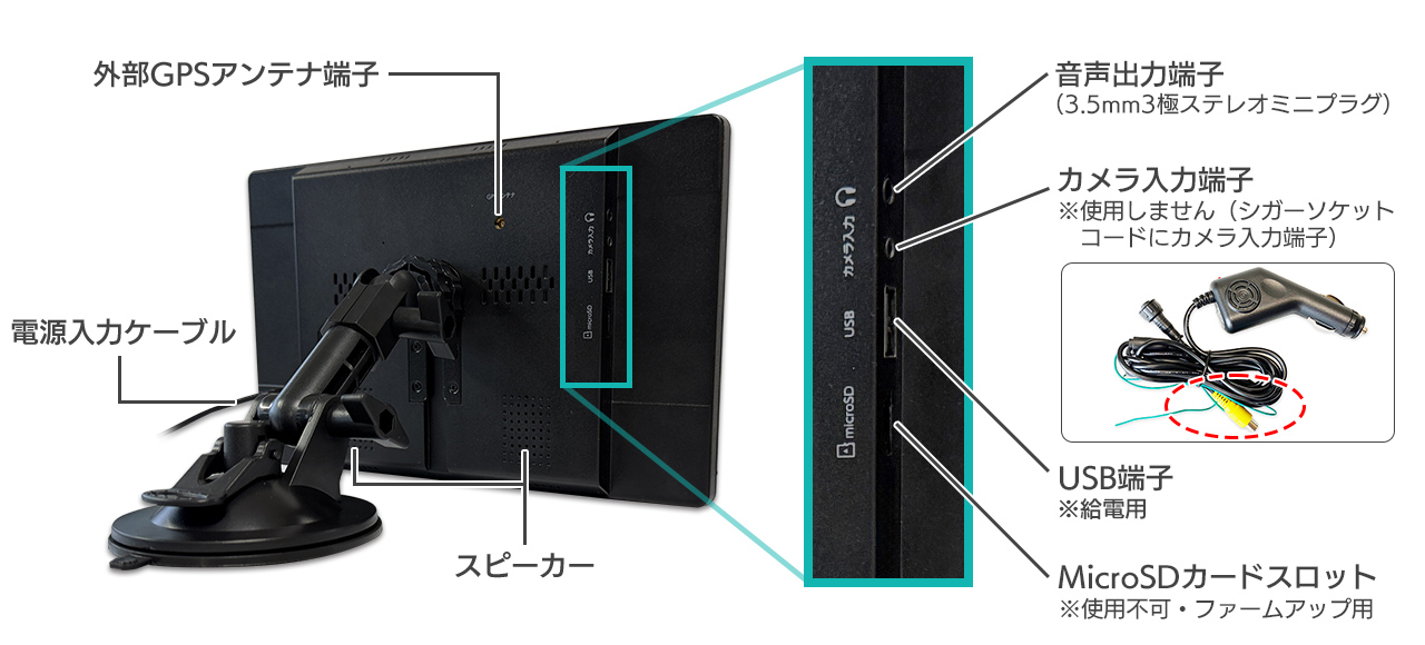 ポータブルナビ PN1019B 製品の詳細 スピーカー、入出力端子、ボタンなどの位置案内