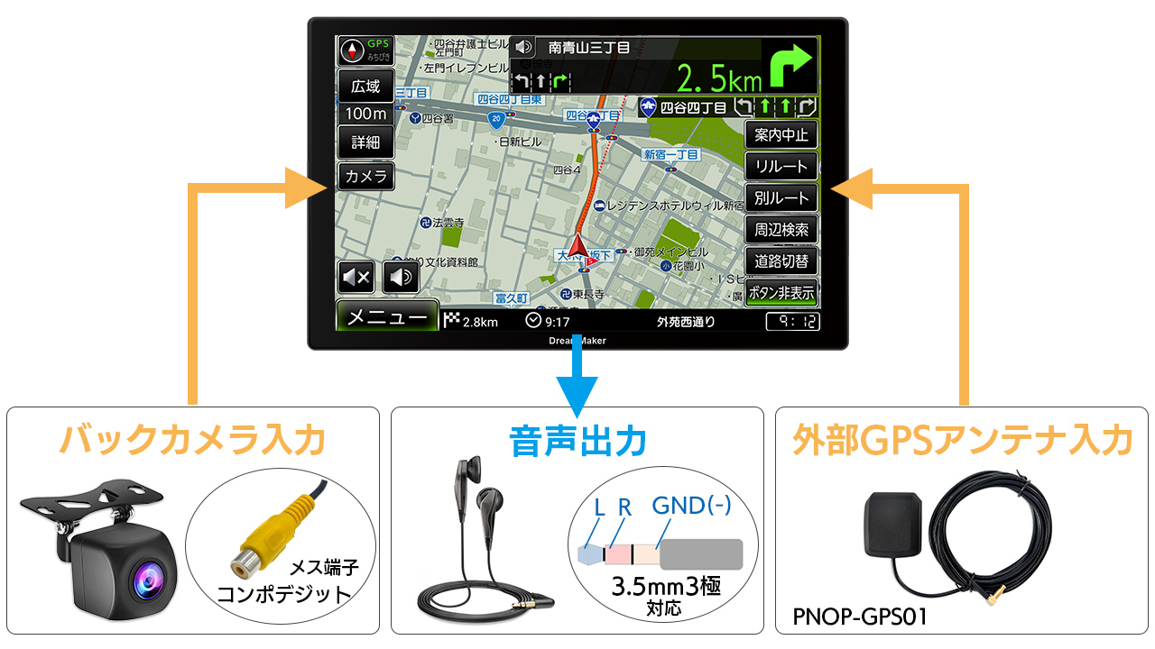 拡張性の高い外部入出力 PN1019B