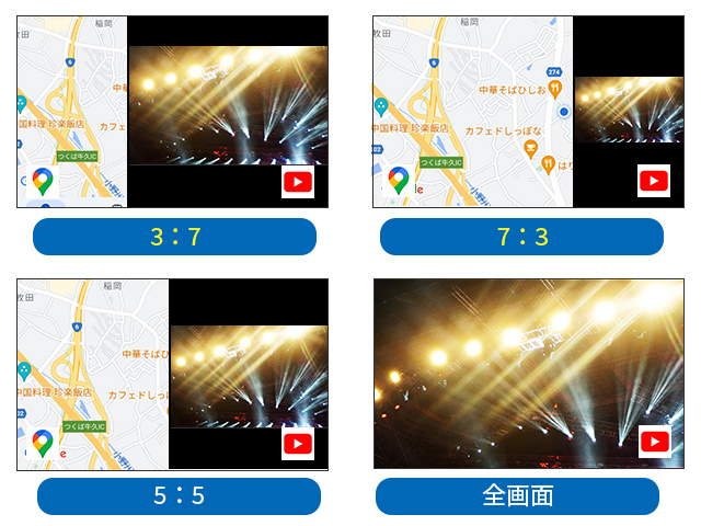 画面分割 5：5 / 3：7 / 7：3 / 全画面のイメージ