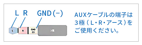 AUXケーブルの端子は3極（L・R・アース）をご使用ください