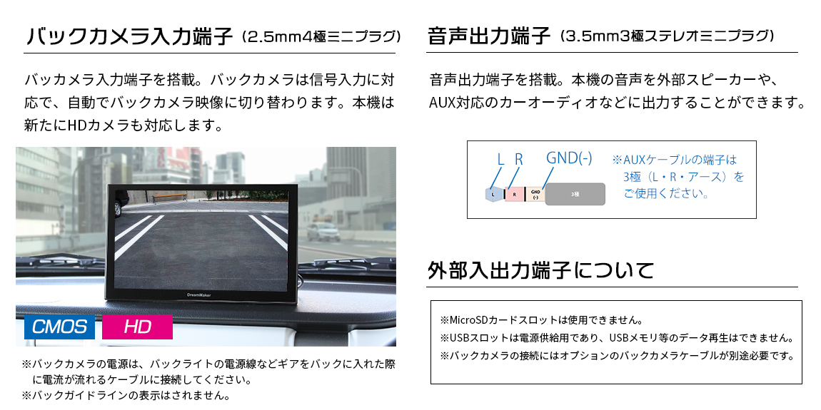 バックカメラ入力端子、音声出力端子を搭載 ＭicroＳDカードスロットは使用できません