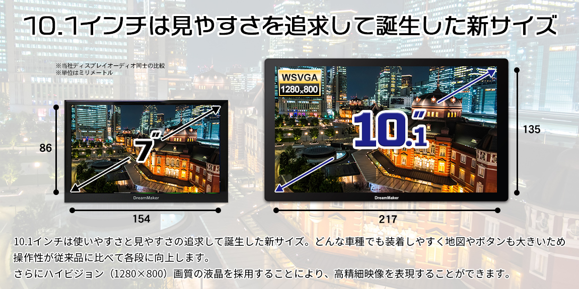 10.1インチで見やすさと操作性を追求
