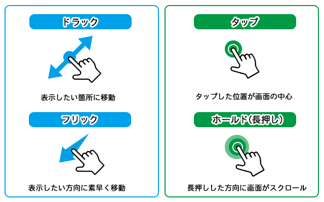 「ドラック＆フリック」か「タップ＆ホールド」のやり方