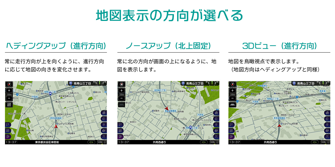 地図表示の方向が選べる ヘディングアップ(進行方向)、ノースアップ(北上固定)、3Dビュー(進行方向)