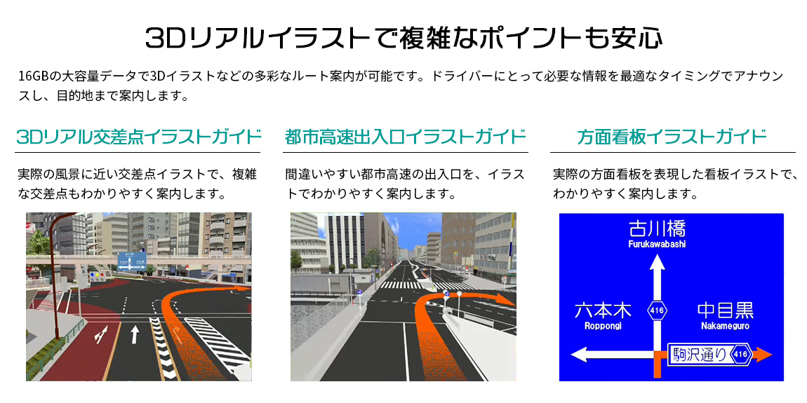 3Dイラストで複雑なポイントも安心（3Dリアル交差点イラストガイド、都市高速出入口イラストガイド、方面看板イラストガイド）