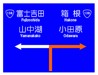 高速道路を降りた後の方面看板イラスト