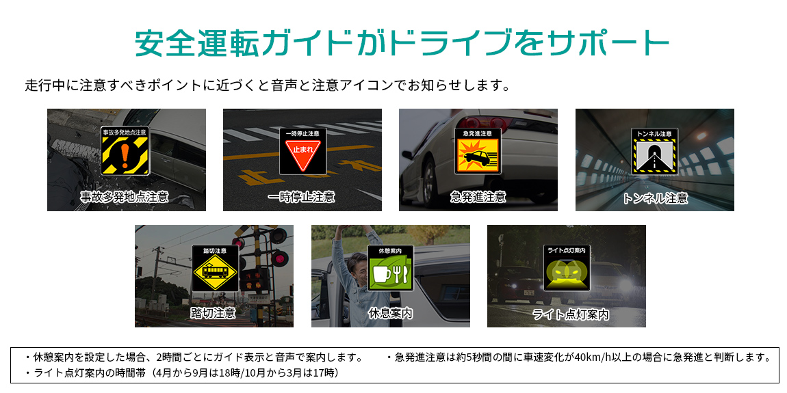 安全運転ガイド（事故多発地点注意、一時停止注意、急発進注意、トンネル注意、踏切注意、休息案内、ライト点灯案内）