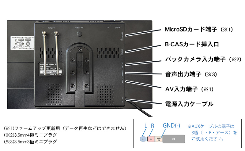 さまざまな機種を接続可能