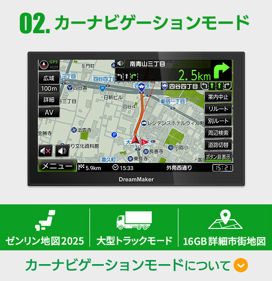 カーナビモードについて詳しく見る