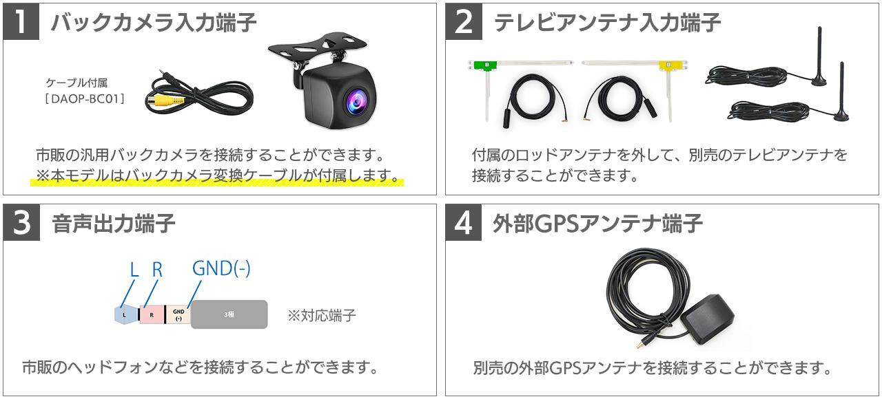 外部入出力 バックカメラ入力端子 テレビアンテナ端子 AUX出力端子 外部GPSアンテナ端子