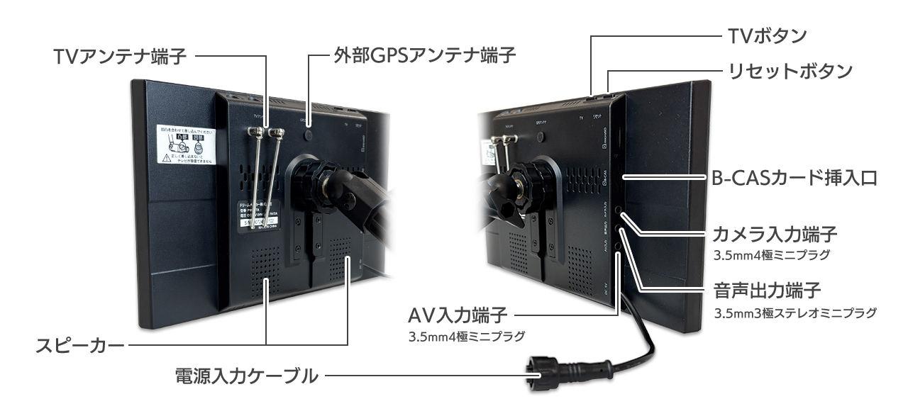 ポータブルナビ PN0909A アンテナ、スピーカー、入出力端子、ボタン、B-CASカード挿入口などの位置案内