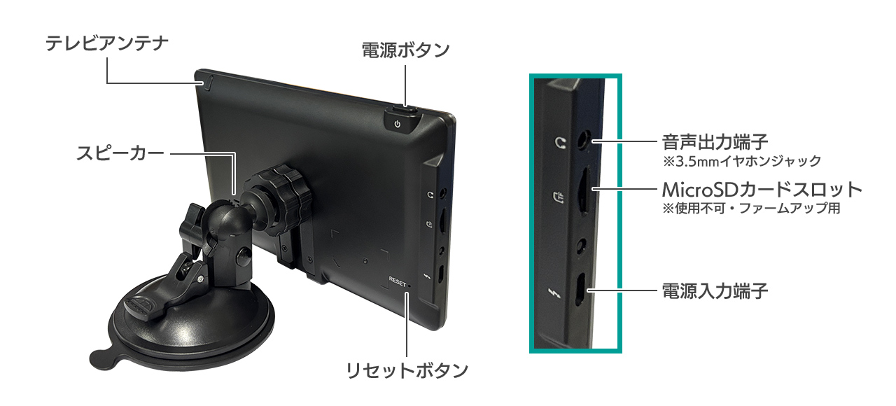 ポータブルナビ PN0709-1seg 製品の詳細 スピーカー、入出力端子、ボタンなどの位置案内