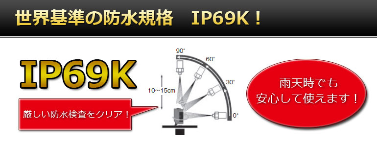 世界基準の防水規格IP69K 厳しい防水検査をクリア
