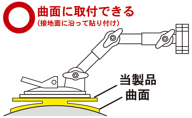 本製品は曲面に取付できる