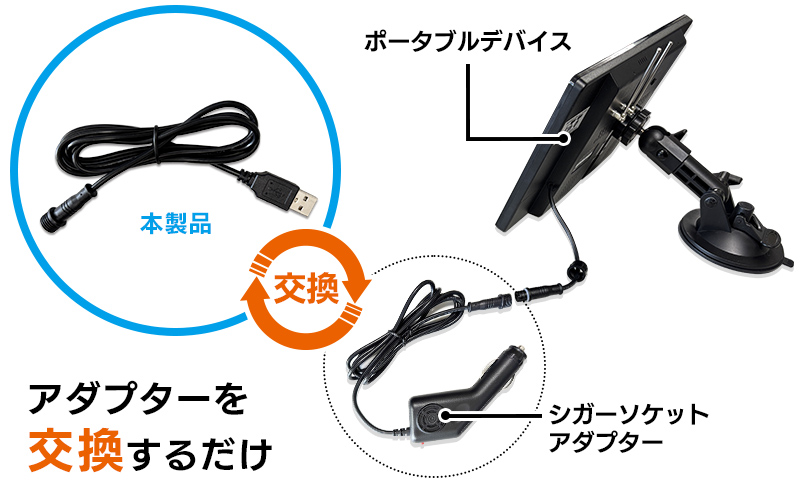 シガーソケットアダプターをUSB電源ケーブルに交換するだけ