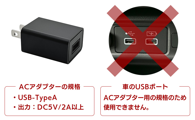 ACアダプターの規格 USB-TypeA DC5V/2A以上推奨 車のUSB電源ポートを使用できません