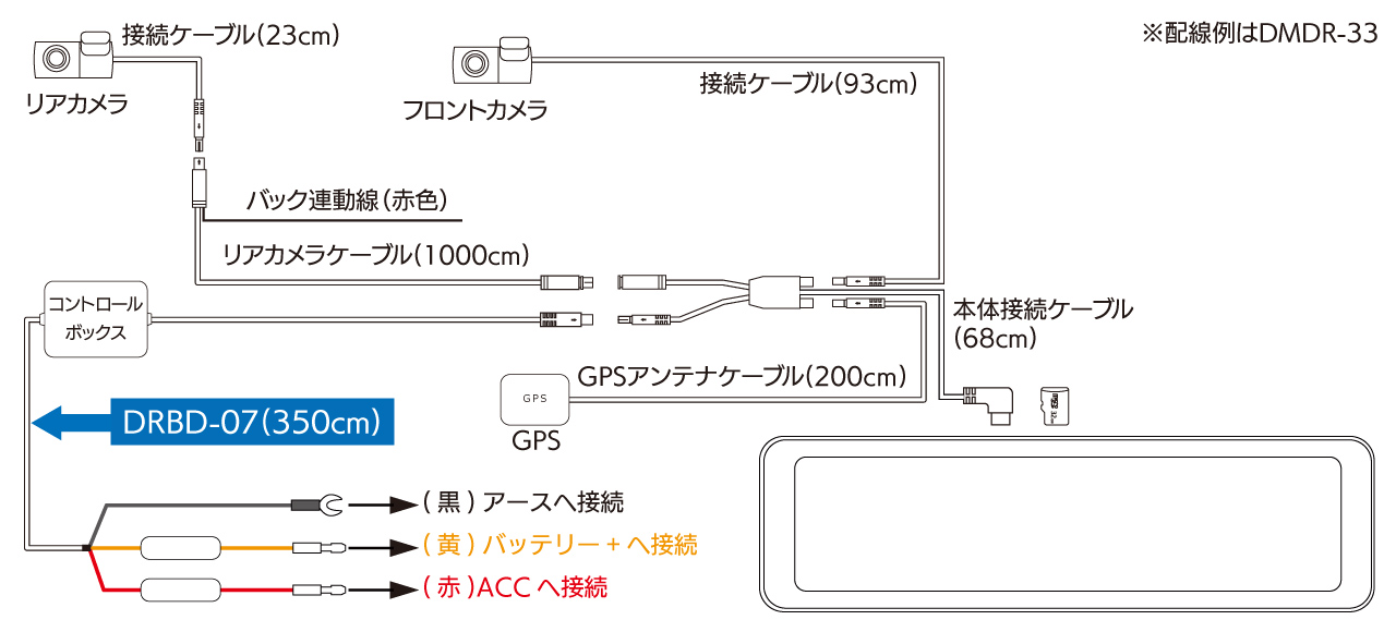 ドライブレコーダー DMDR-33 配線イメージ図