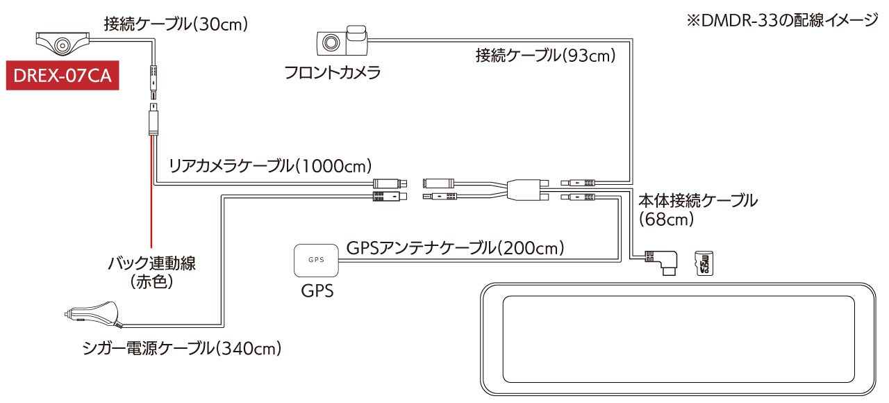 ドライブレコーダー 防水カメラ DREX-07CA 配線イメージ図