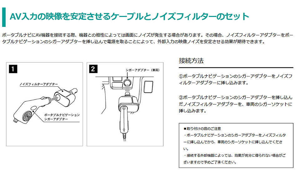 AV入力の映像を安定させるケーブルとノイズフィルターのセット