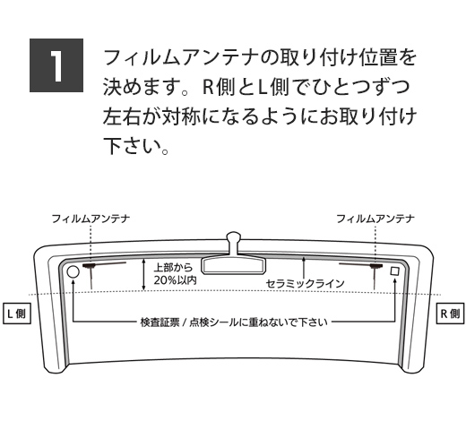 テレビ用フィルムアンテナ PNOP-ANF03 フィルムアンテナ貼り付け手順1