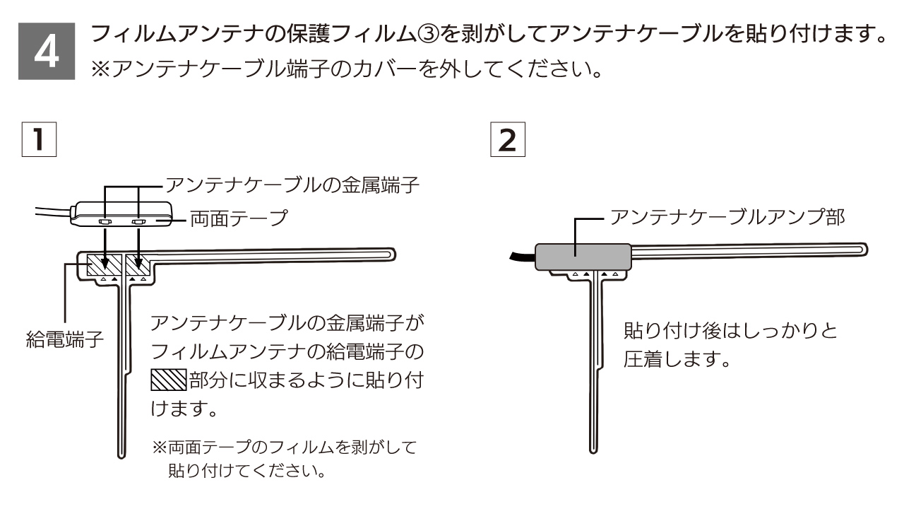 テレビ用フィルムアンテナ PNOP-ANF03 フィルムアンテナ貼り付け手順4