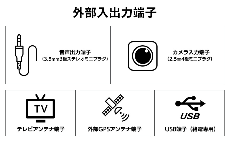 拡張性の高い外部入出力端子：音声出力端子、カメラ入力端子、テレビアンテナ端子、外部GPSアンテナ端子、USB端子