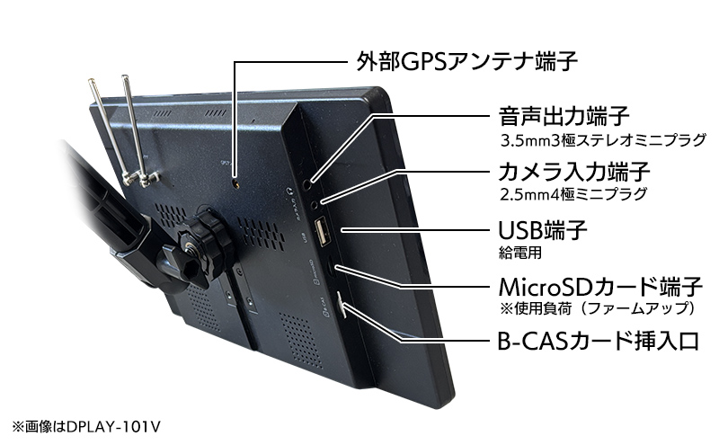 製品詳細 GPSアンテナ AUX端子 バックカメラ USB MicroSD B-CAS