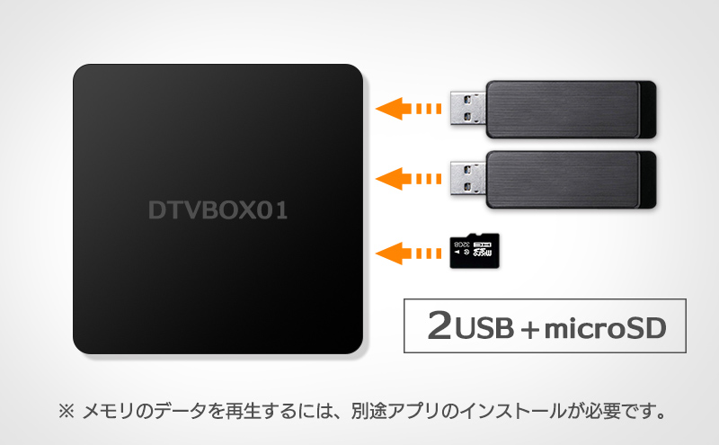 マルチメディアに対応