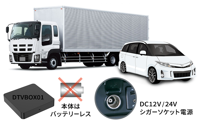 乗用車からトラックまで幅広く対応