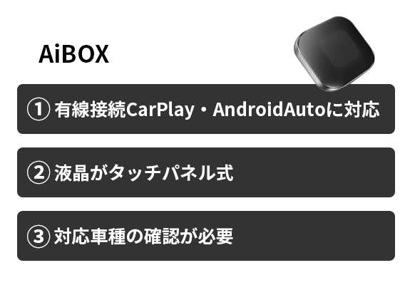 AiBOXは使用条件が限られる。有線接続CarPlay/Android Autoに対応。液晶がタッチパネル式。対応車種の確認が必要