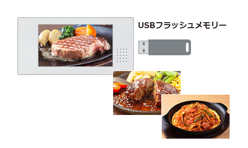 SP-043S USBフラッシュメモリーを電子POP本体に挿入し内蔵メモリのコンテンツを書き換える