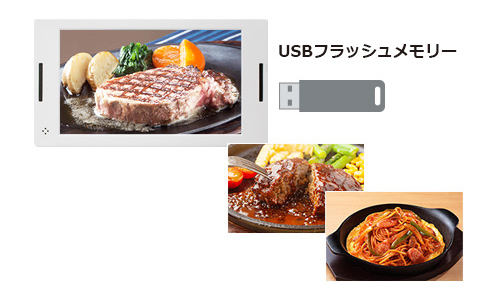 SP-050H USBフラッシュメモリーを電子POP本体に挿入しSDカードの映像を書き換える