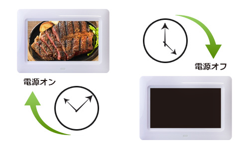 SP-070EL 電子POP 電源オンとオフのイメージ