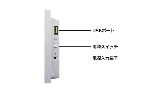 SP-070H 電子POP 各パーツの説明 USBポート、電源スイッチ、電源入力端子