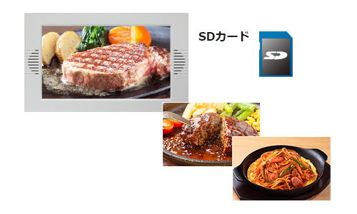 SP-070S SDカードを電子POP本体に挿入しSDカードの映像を書き換える）