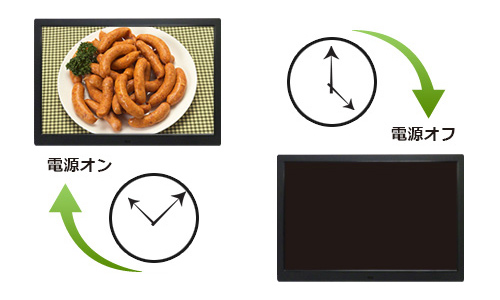 SP-154CM 電子POP 電源オンとオフのイメージ