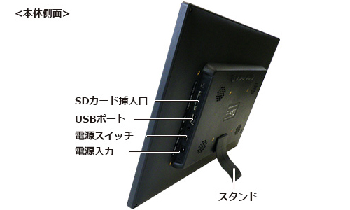 SP-154CM 電子POP 各パーツの説明 SDカード挿入口、USBポート、電源スイッチ、電源入力、スタンド