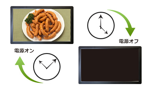 SP-270CM 電子POP 電源オンとオフのイメージ