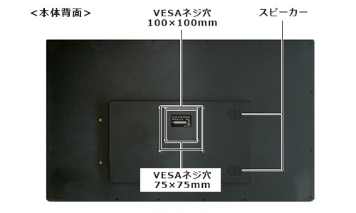 SP-270CM 電子POP 各パーツの説明(背面) VESAネジ穴、スピーカー