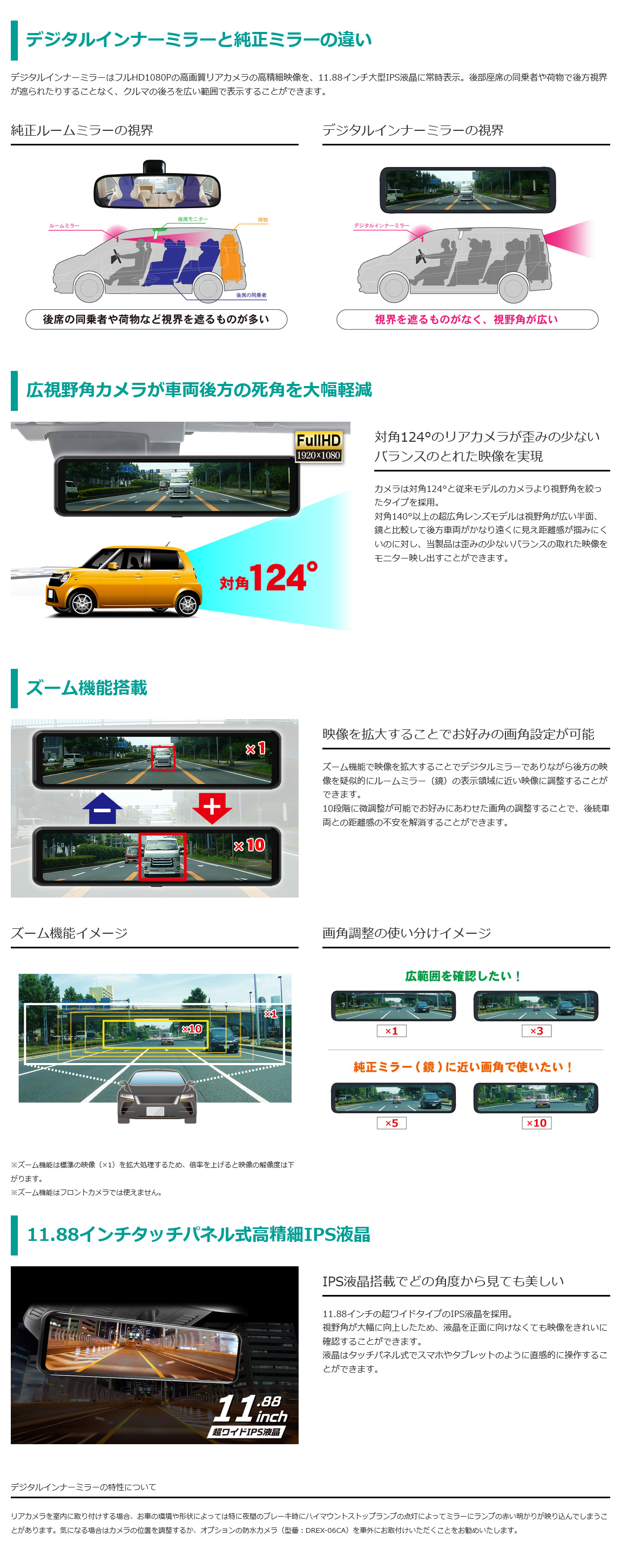 デジタルインナーミラーと純正ルームミラーの違い、リアカメラ対角124°、ズーム機能搭載、11.88インチタッチパネル式高精細IPS液晶