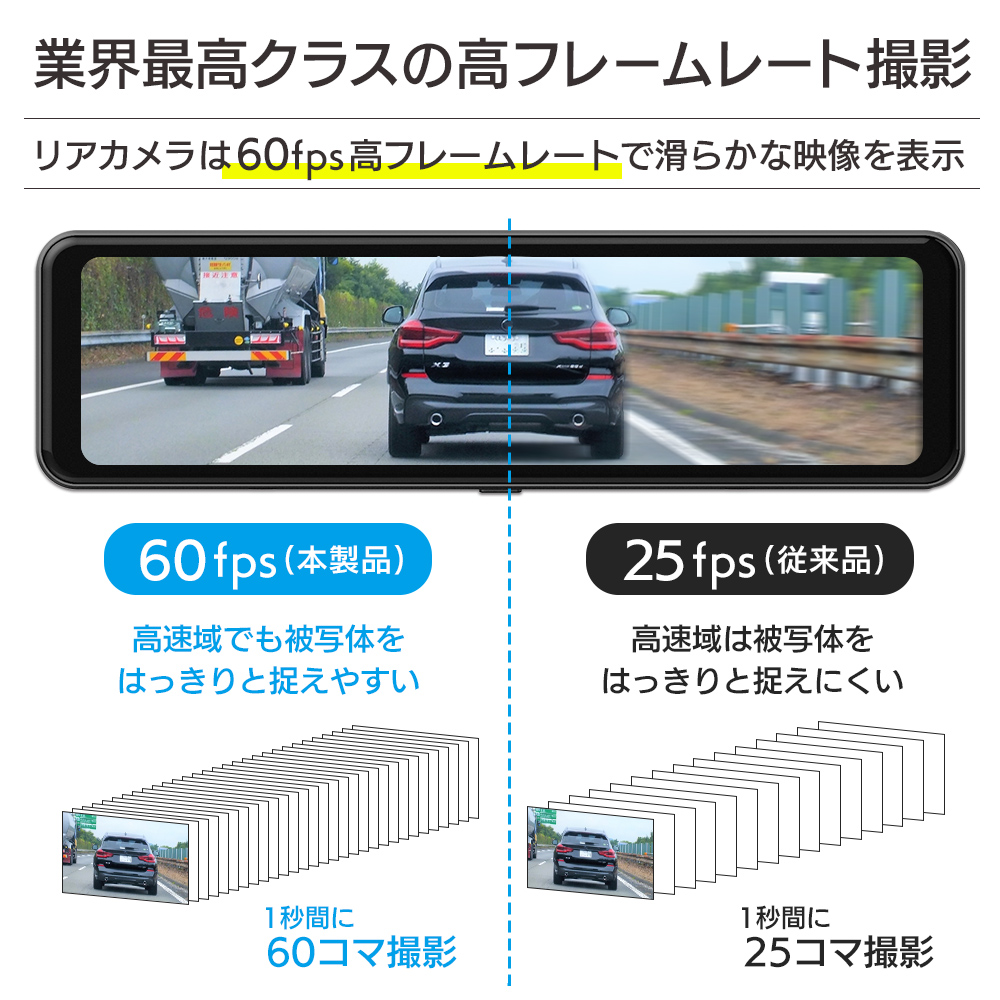 リアカメラは60fps高フレームレートの採用で高速域でも被写体をはっきり捉えやすく、より滑らかな映像を表示。60fpsと従来品の25fpsの撮影比較画像
