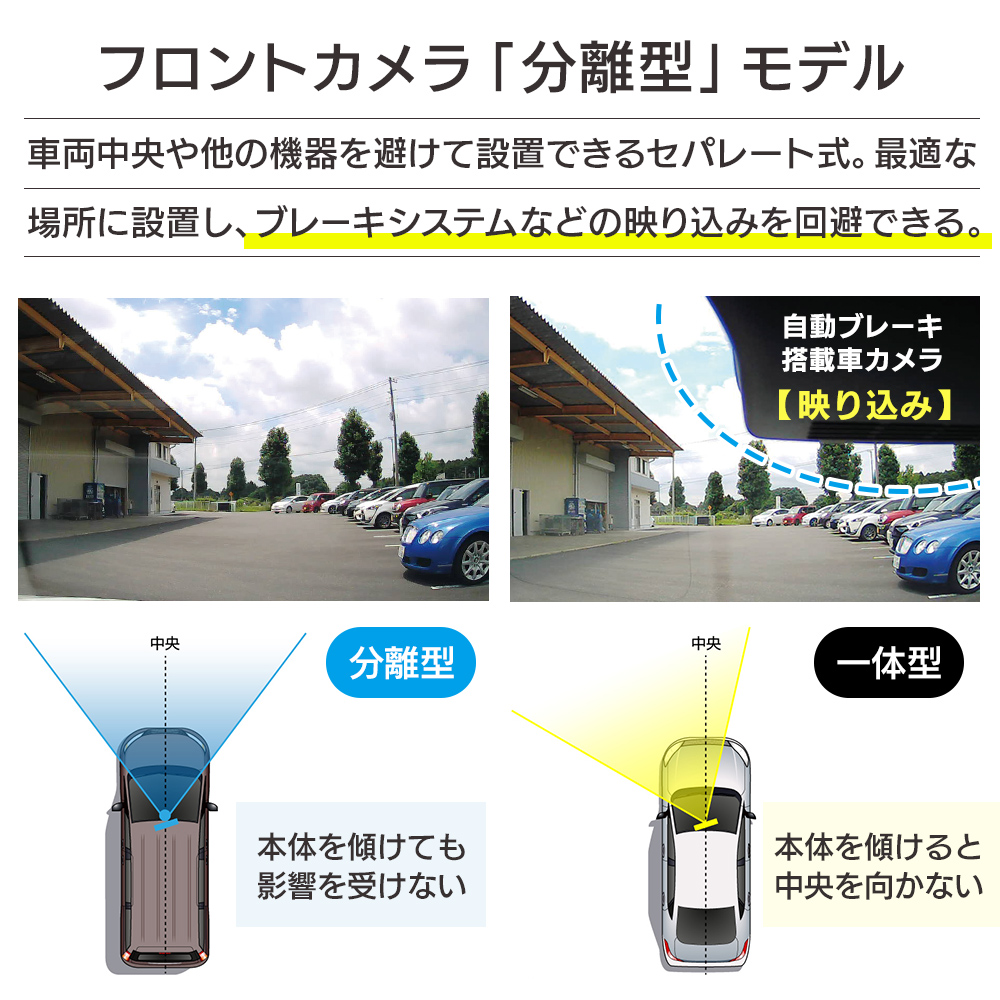 車両中央や他の機器を避けて設置できるセパレート式。最適な場所に設置し自動ブレーキシステムなどの映り込みを回避できる。従来のカメラ一体型では自動ブレーキ搭載車のミラーが一部映り込んでいた（比較写真）
