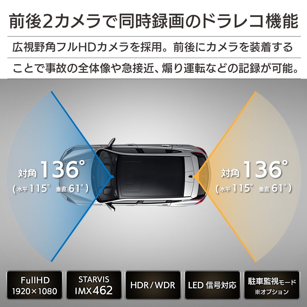 前後2カメラで同時録画のドライブレコーダー機能。広視野角フルHDカメラを採用。前後にカメラを装着することで事故の全体像や急接近、煽り運転などの記録が可能