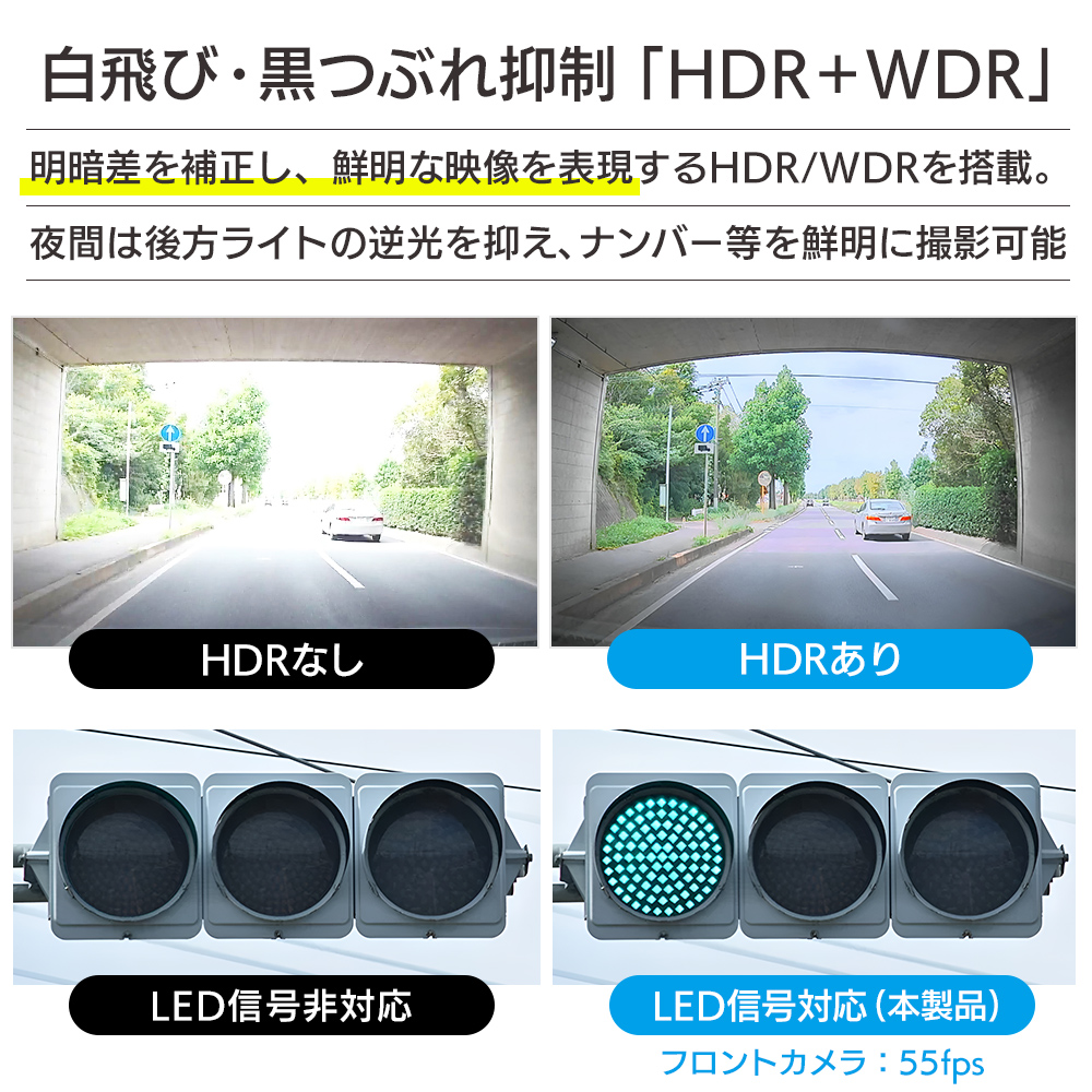 明暗差を補正し鮮明な映像を表現するHDR/WDRを搭載することで白飛び・黒つぶれを抑制。夜間は後方車両のヘッドライトによって起こる逆光を抑えナンバー等を鮮明に撮影できる