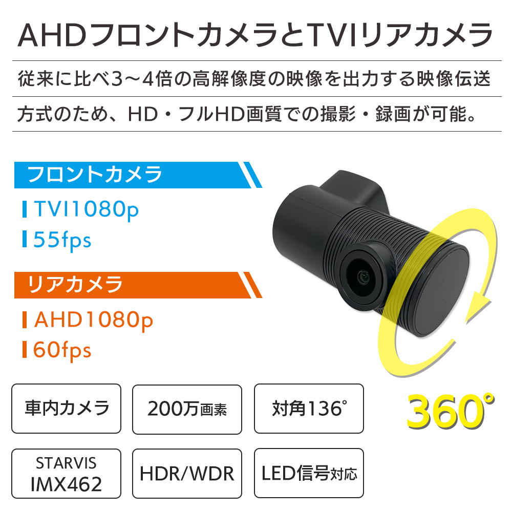AHDフロントカメラとTVIリアカメラ。従来に比べ3～4倍の高解像度の映像を出力する映像伝送方式のためHD・フルHD画質での撮影・録画が可能