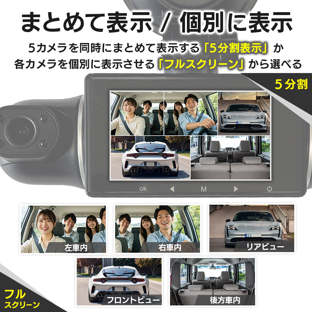 選べる映像表示（フルスクリーン、5分割、3分割）